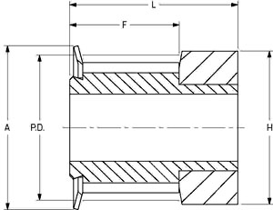 Шкив SKF PHP 20-T2.5-12RSB