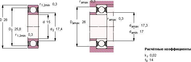 Подшипник 61902-2RS1