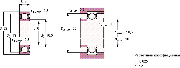 Подшипник W 608-2RS1