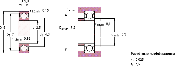 Подшипник W 60/2.5-2Z