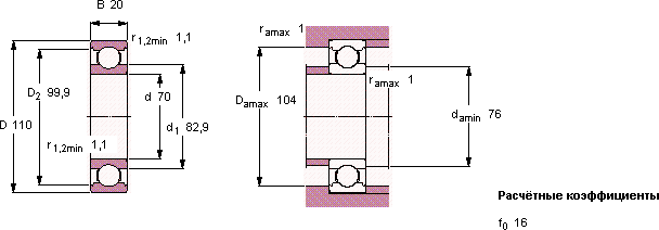 Подшипник 6014/HC5C3