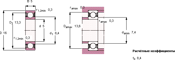 Подшипник 625-2RZTN9/HC5C3WTF1