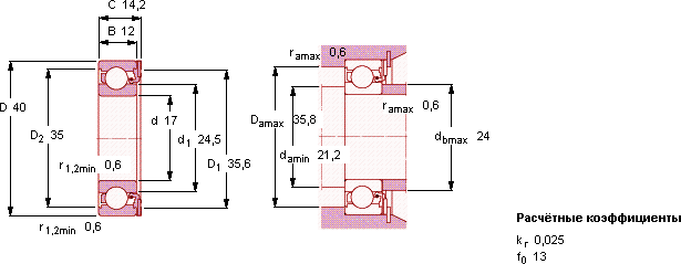Подшипник ICOS-D1B03-TN9