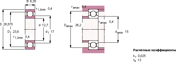 Подшипник R 8