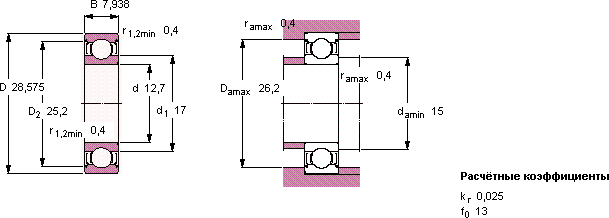 Подшипник R 8-2Z