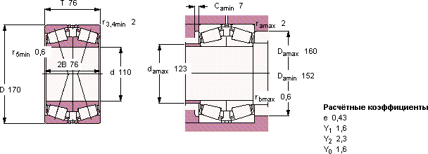 Конический роликовый подшипник 32022 X/QDF купить оптом в Агрегат Подшипник 