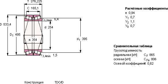 Конический роликовый подшипник 331781 купить оптом в Агрегат Подшипник 
