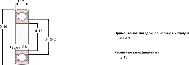 Подшипник или подшипниковый узел типа Y 1726203-2RS1