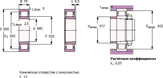 Подшипник NU 1996 KMA