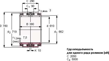 Подшипник BCRB 322250 A