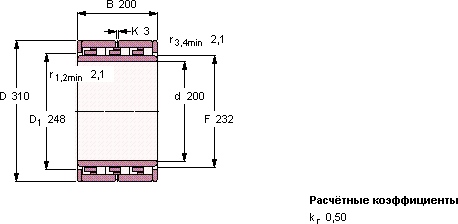 Подшипник NNU 6040 M