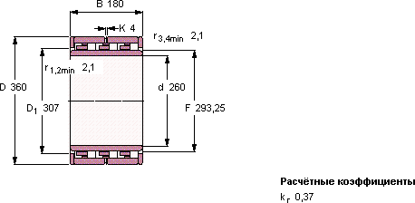 Подшипник NNU 6952 M