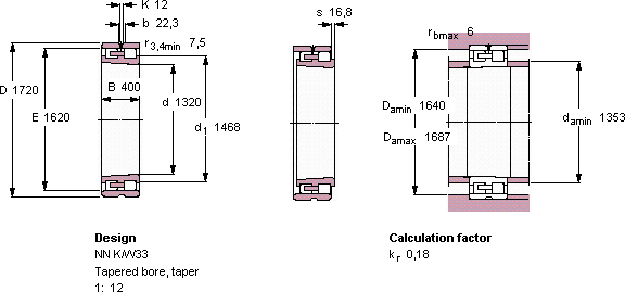 Подшипник NN 49/1320 KFB/W33