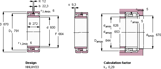 Подшипник NNU 40/600 M/W33