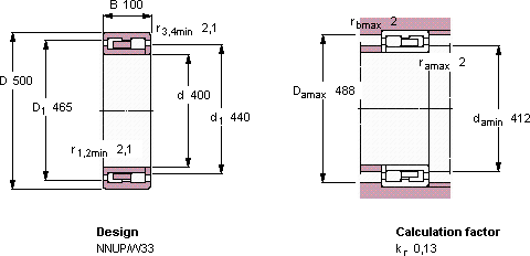 Подшипник NNUP 4880/HB1W33