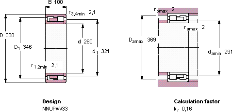 Подшипник NNUP 4956 B/W33