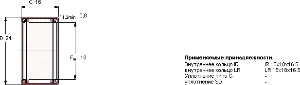 Подшипник HK 1816.2RS