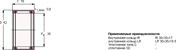 Подшипник HK 3516.2RS
