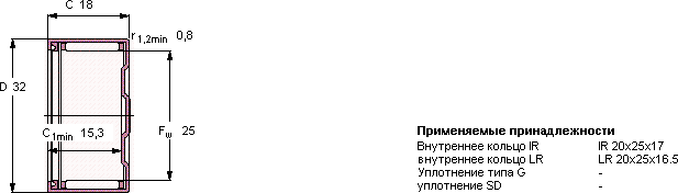 Подшипник BK 2518 RS