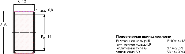 Подшипник HN 1412