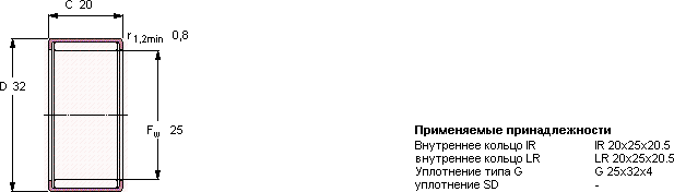 Подшипник HN 2520
