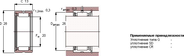 Подшипник RNA 4902 RS
