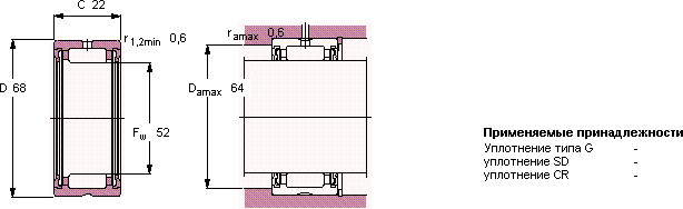 Подшипник RNA 4909.2RS