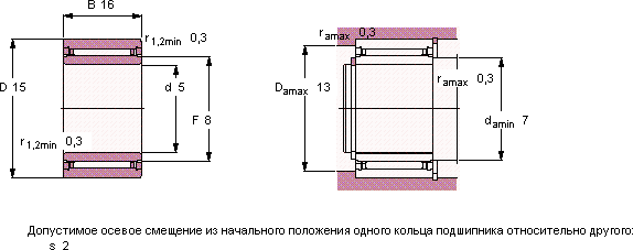 Подшипник NKI 5/16 TN
