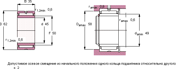 Подшипник NKI 45/35 TN