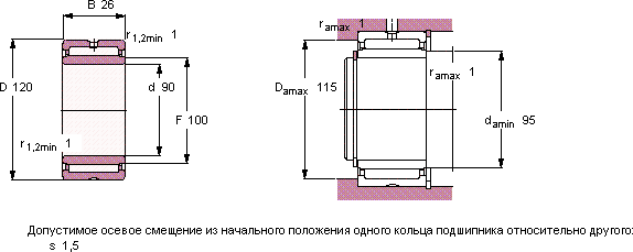Подшипник NKI 90/26