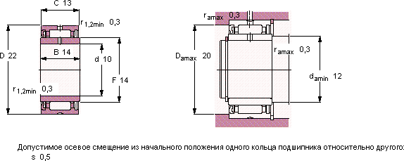 Подшипник NA 4900 RS