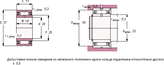 Подшипник NA 4904.2RS