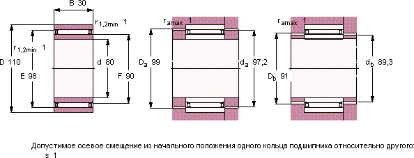 Подшипник NAO 80x110x30