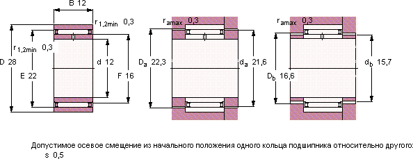 Подшипник NAO 12x28x12