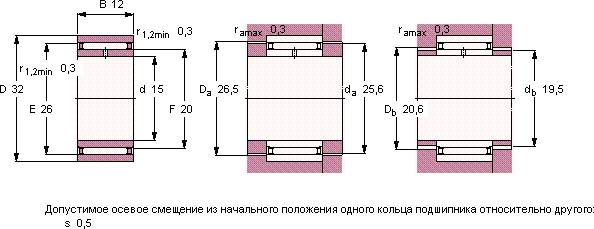 Подшипник NAO 15x32x12