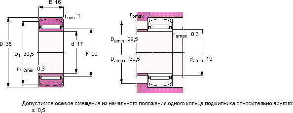 Подшипник PNA 17/35