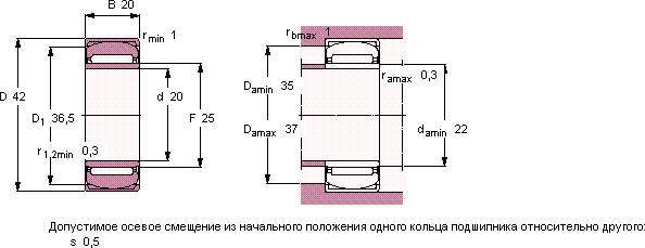 Подшипник PNA 20/42