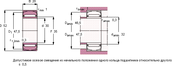 Подшипник PNA 30/52