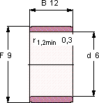 Подшипник IR 6X9X12