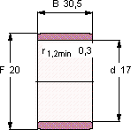 Подшипник IR 17X20X30,5