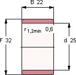 Подшипник IR 25X32X22