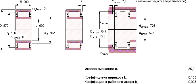 Подшипник C 30/600 M