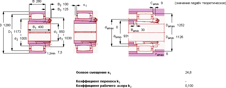 Подшипник C 30/900 KM- OH 30/900 H