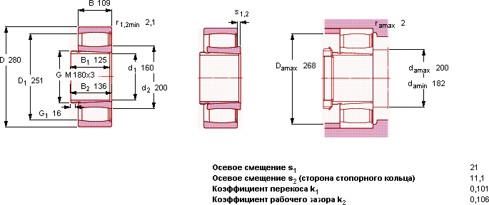 Подшипник C 4134 K30V- AH 24134