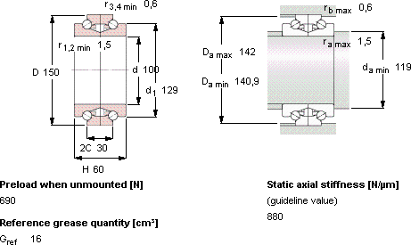 Подшипник BTW 100 CTN9/SP