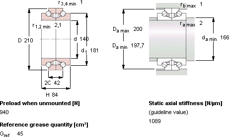 Подшипник BTW 140 CM/SP