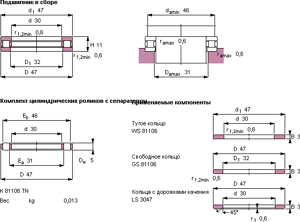 Подшипник 81106 TN