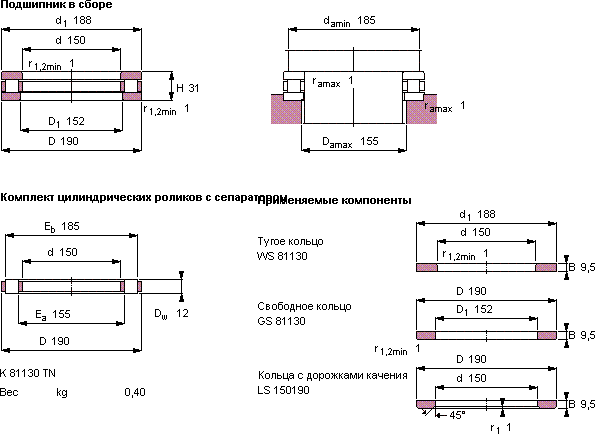 Подшипник 81130 TN