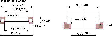 Подшипник BGSB 358344
