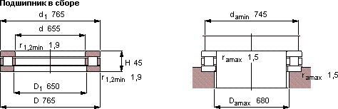 Подшипник BGSB 634147